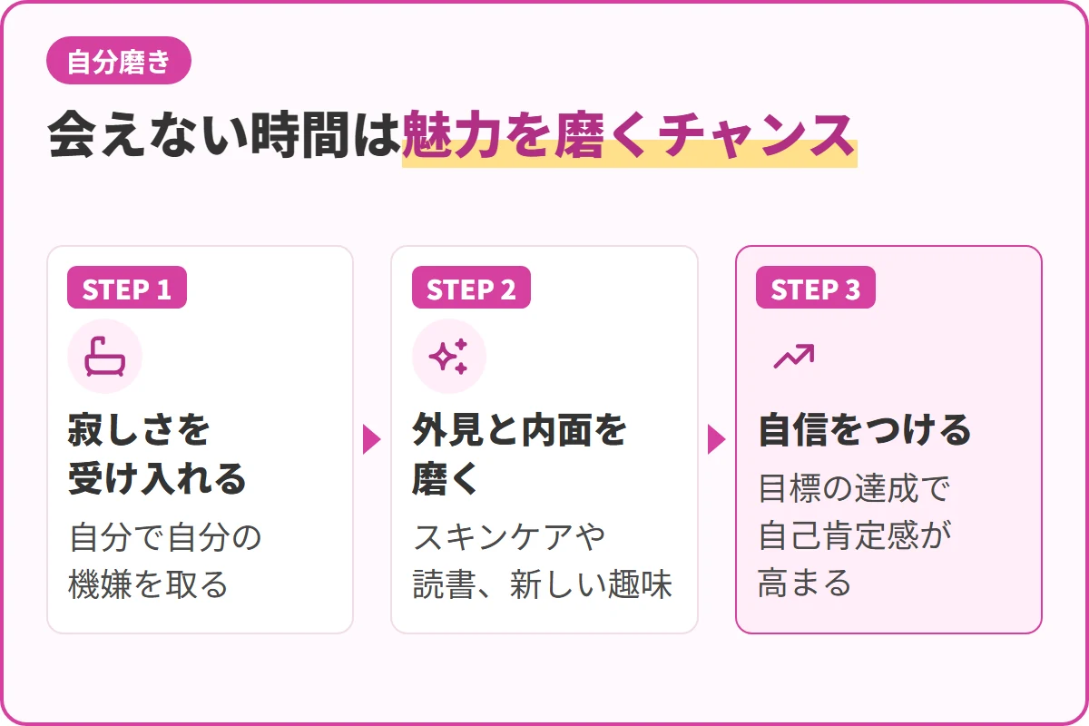 会えない時間は魅力を磨くチャンス