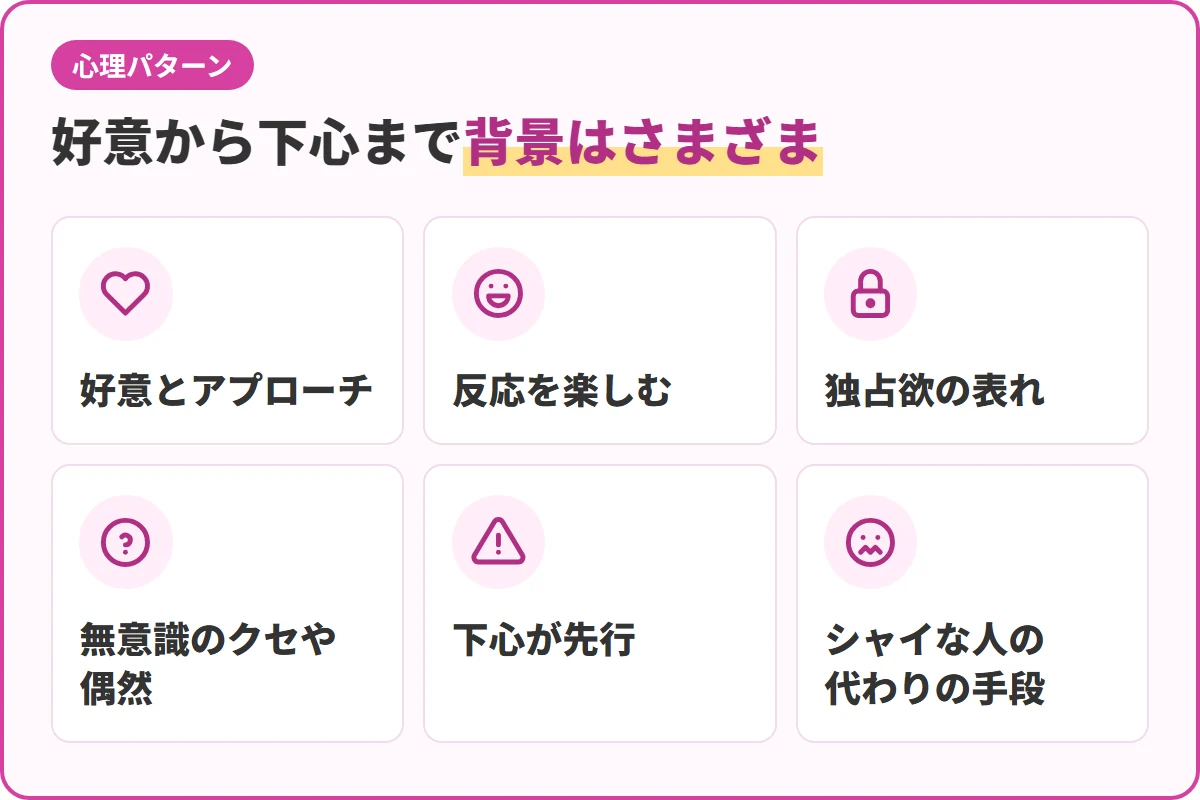 好意から下心まで背景はさまざま