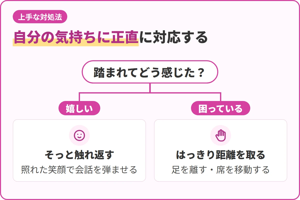 自分の気持ちに正直に対応する