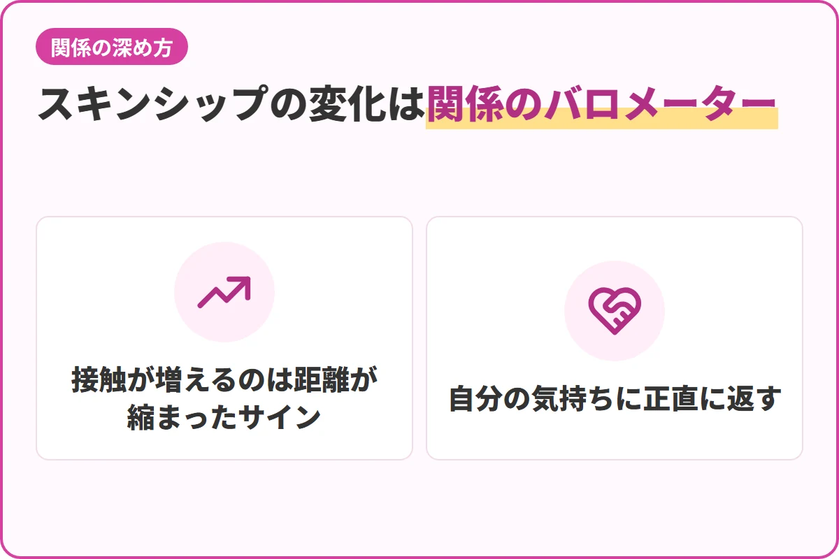 スキンシップの変化は関係のバロメーター
