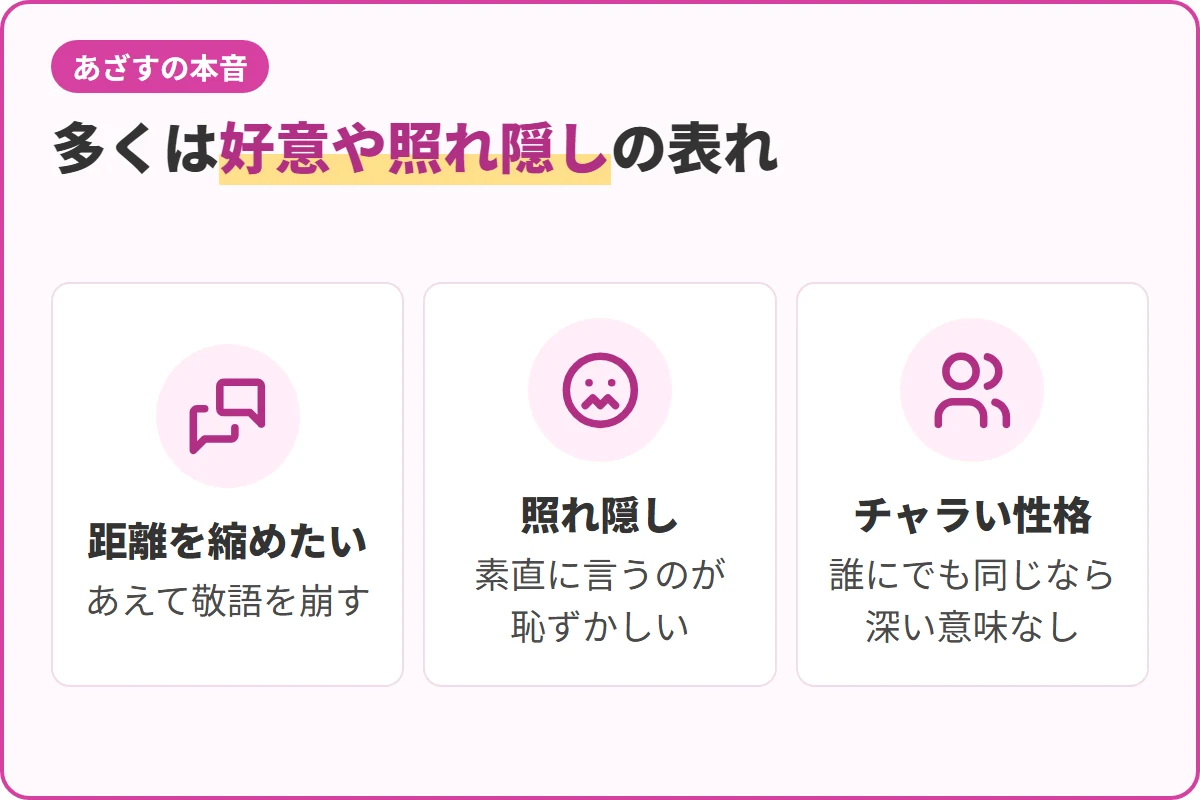多くは好意や照れ隠しの表れ