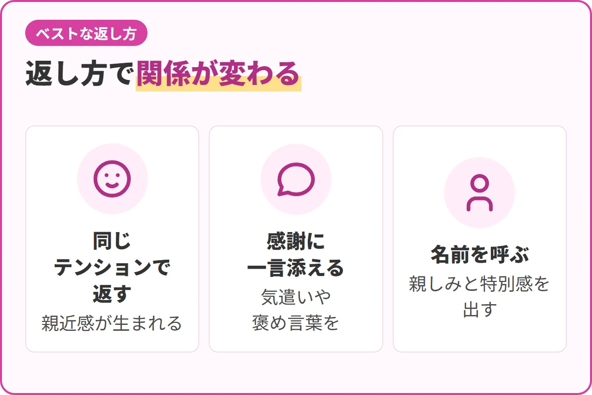 返し方で関係が変わる