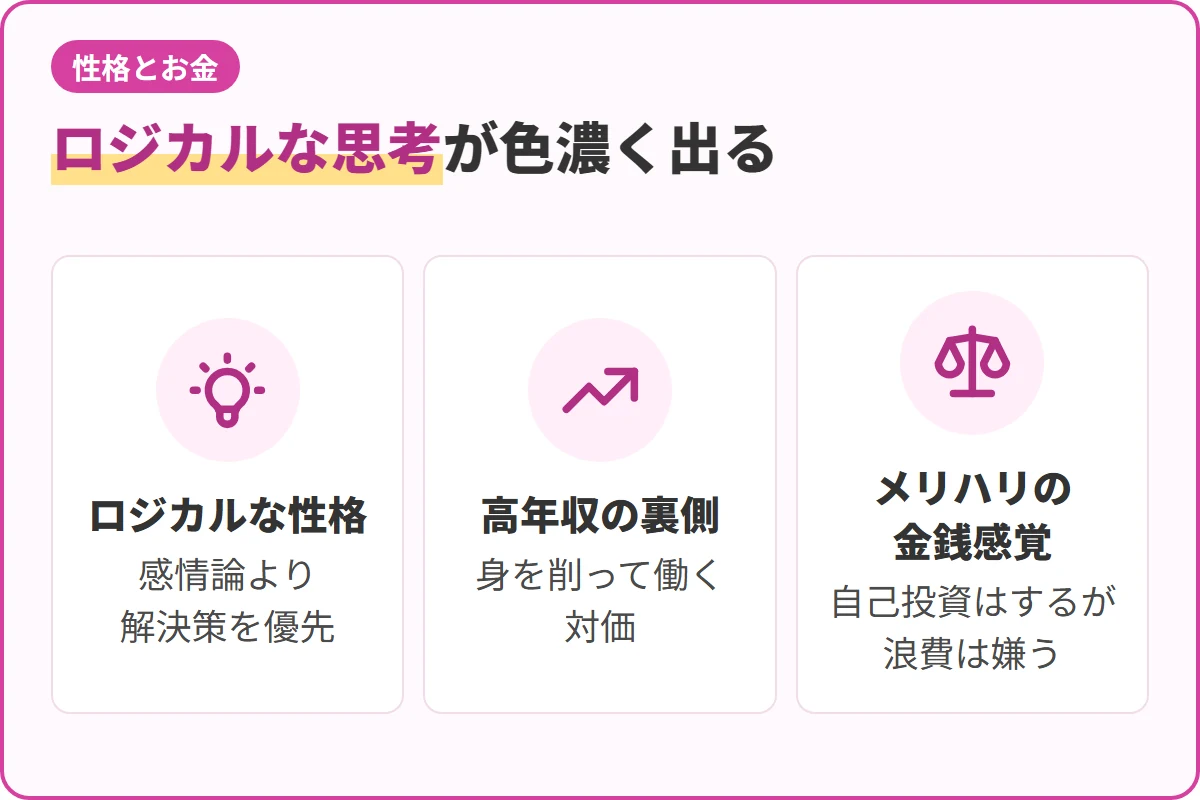 ロジカルな思考が色濃く出る