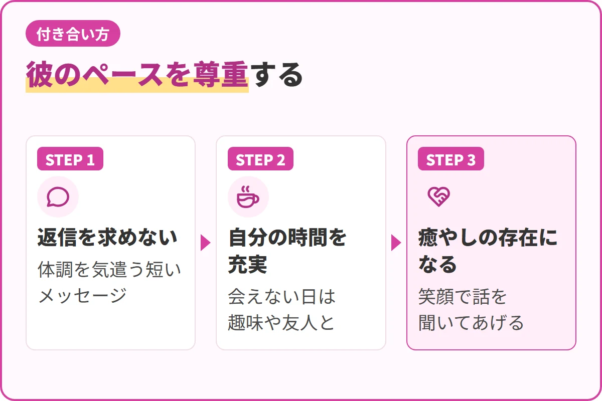 彼のペースを尊重する