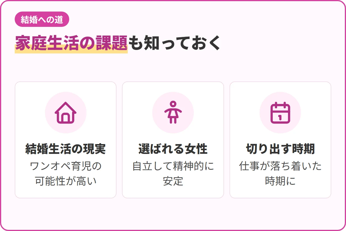 家庭生活の課題も知っておく