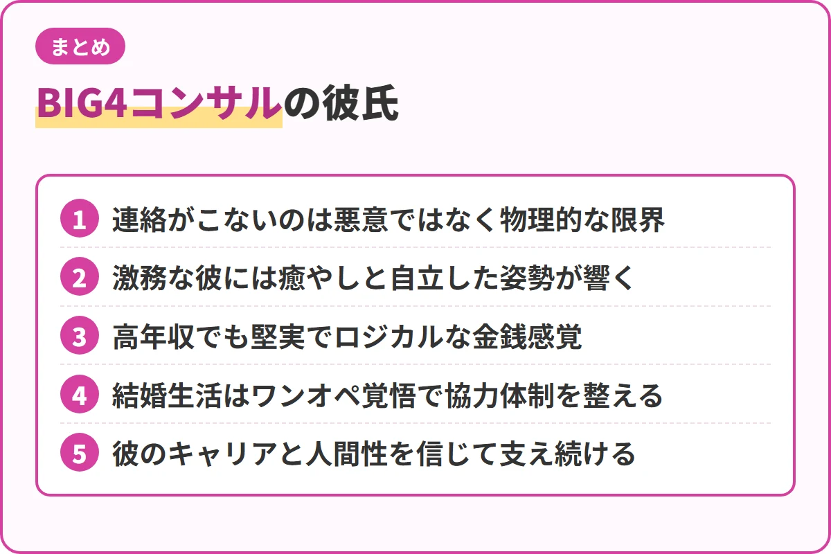 BIG4コンサルの彼氏