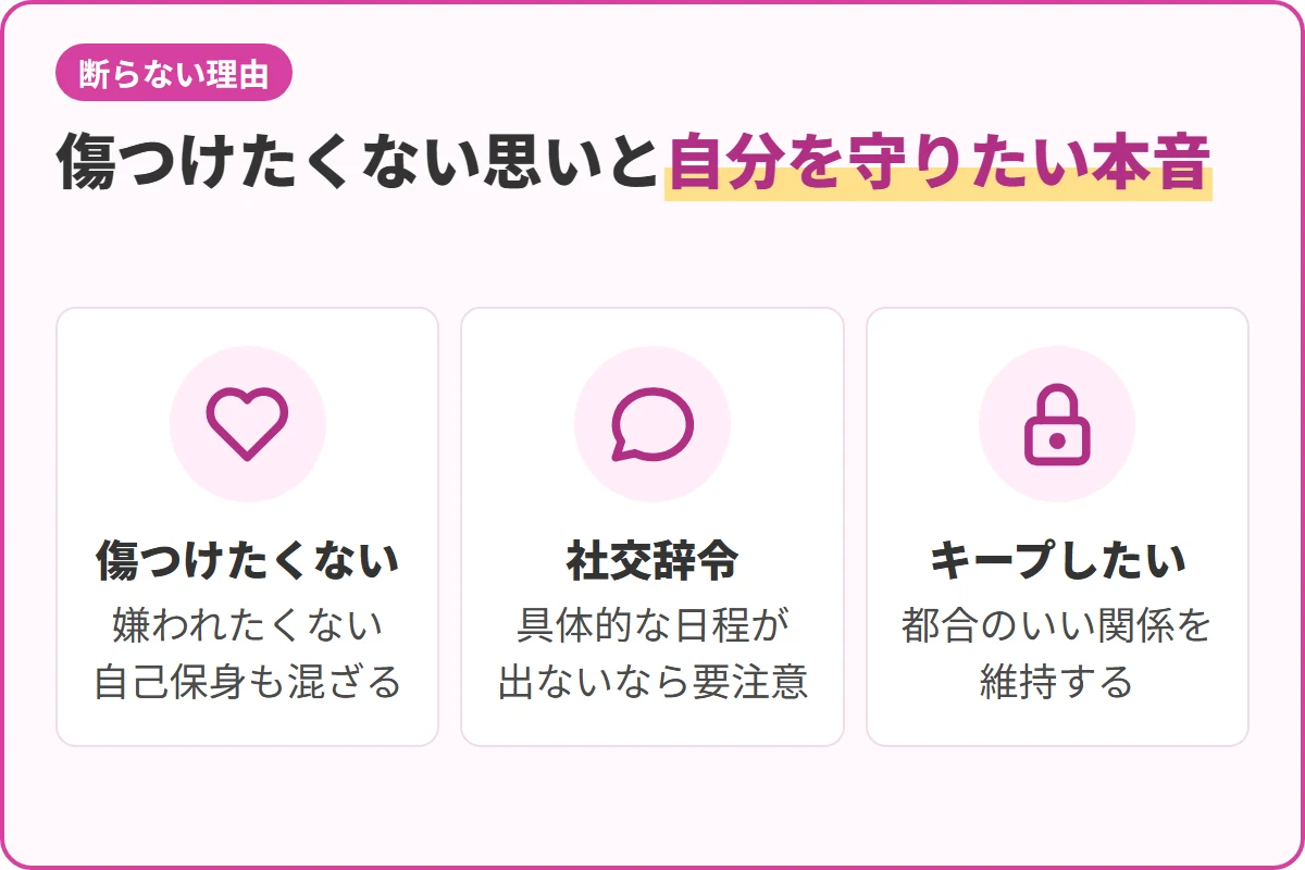 傷つけたくない思いと自分を守りたい本音