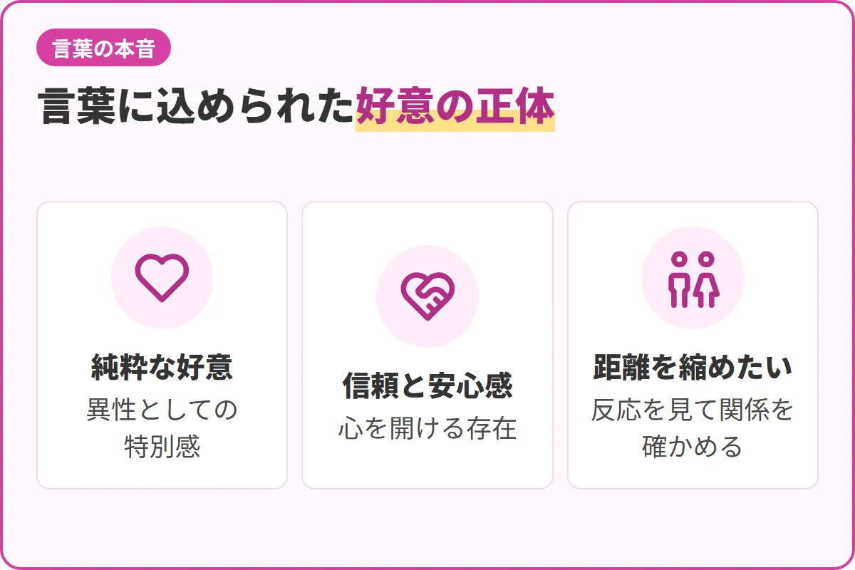言葉に込められた好意の正体