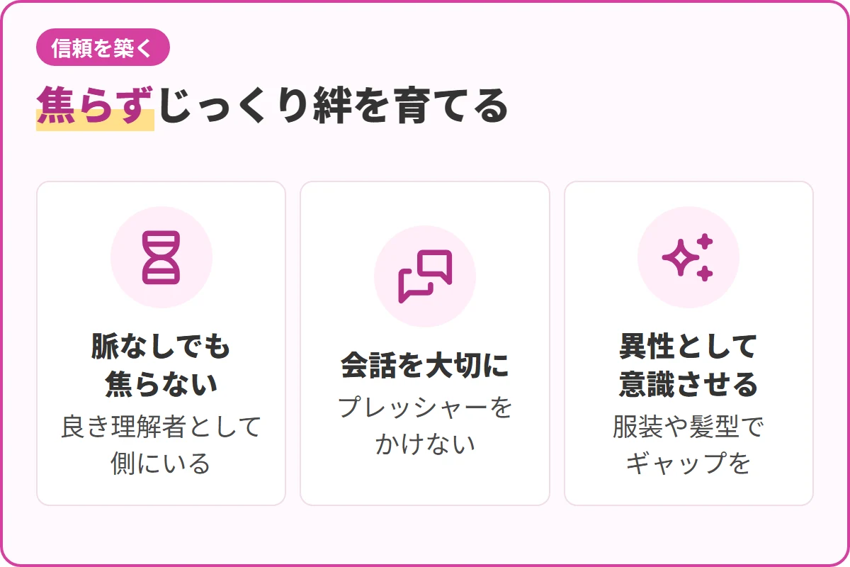 焦らずじっくり絆を育てる