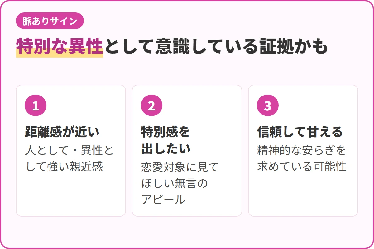 特別な異性として意識している証拠かも