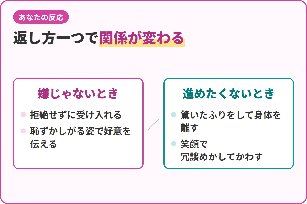 返し方一つで関係が変わる