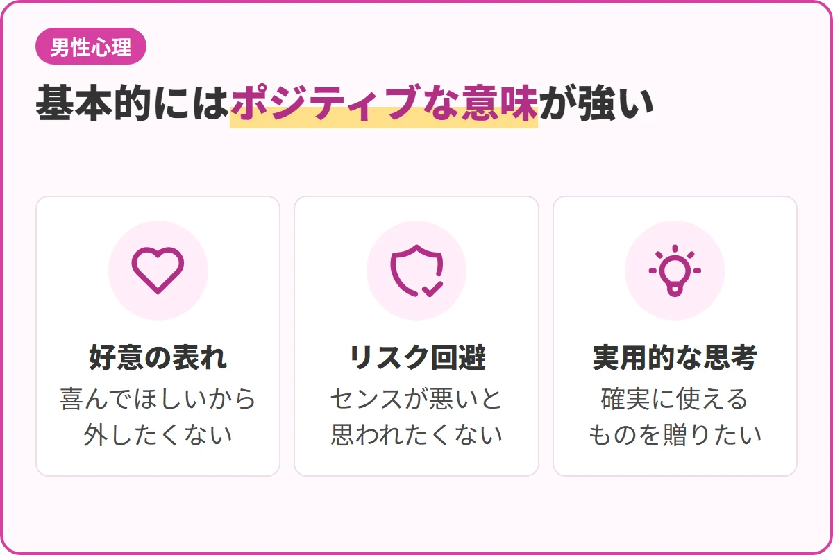 基本的にはポジティブな意味が強い
