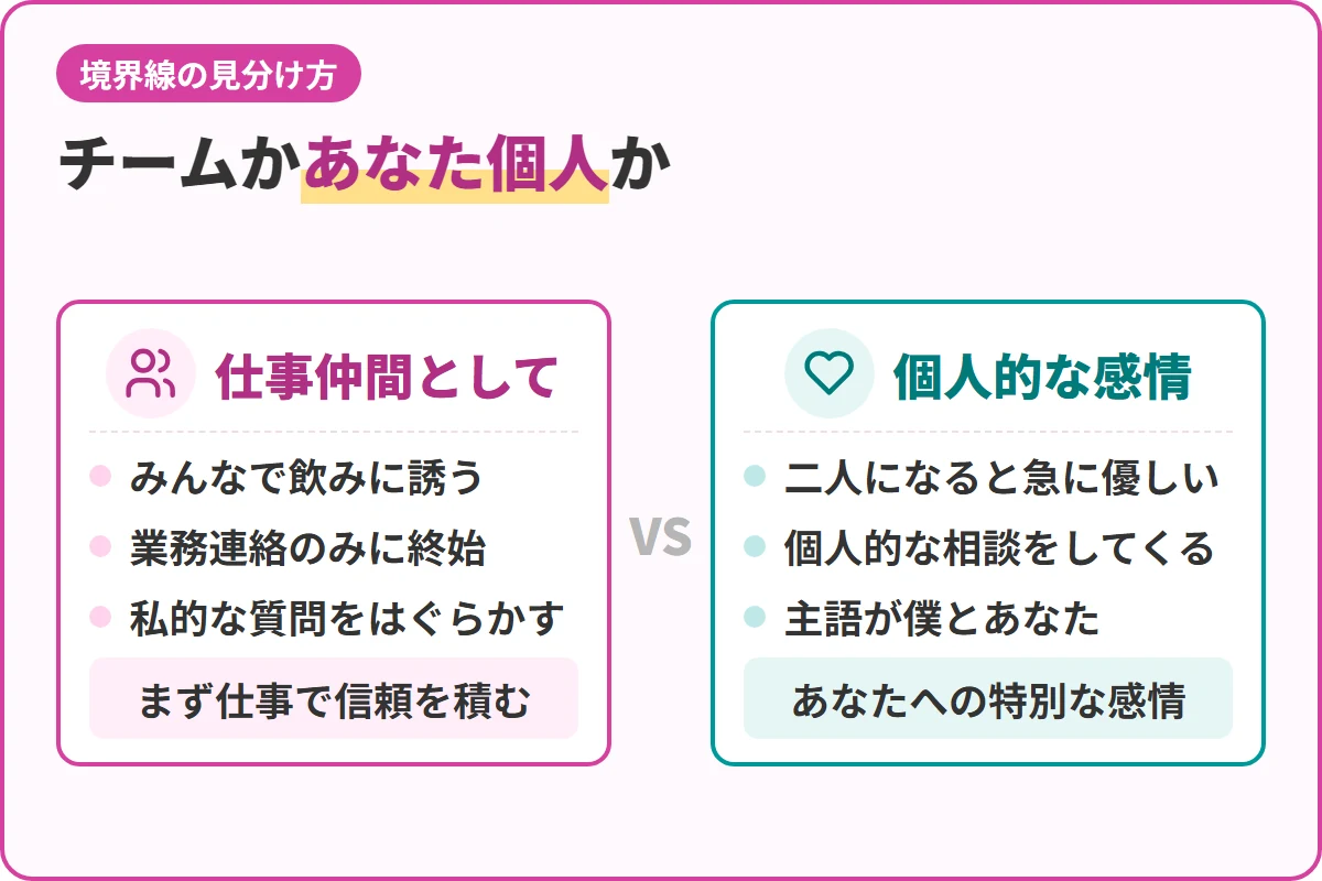 チームかあなた個人か