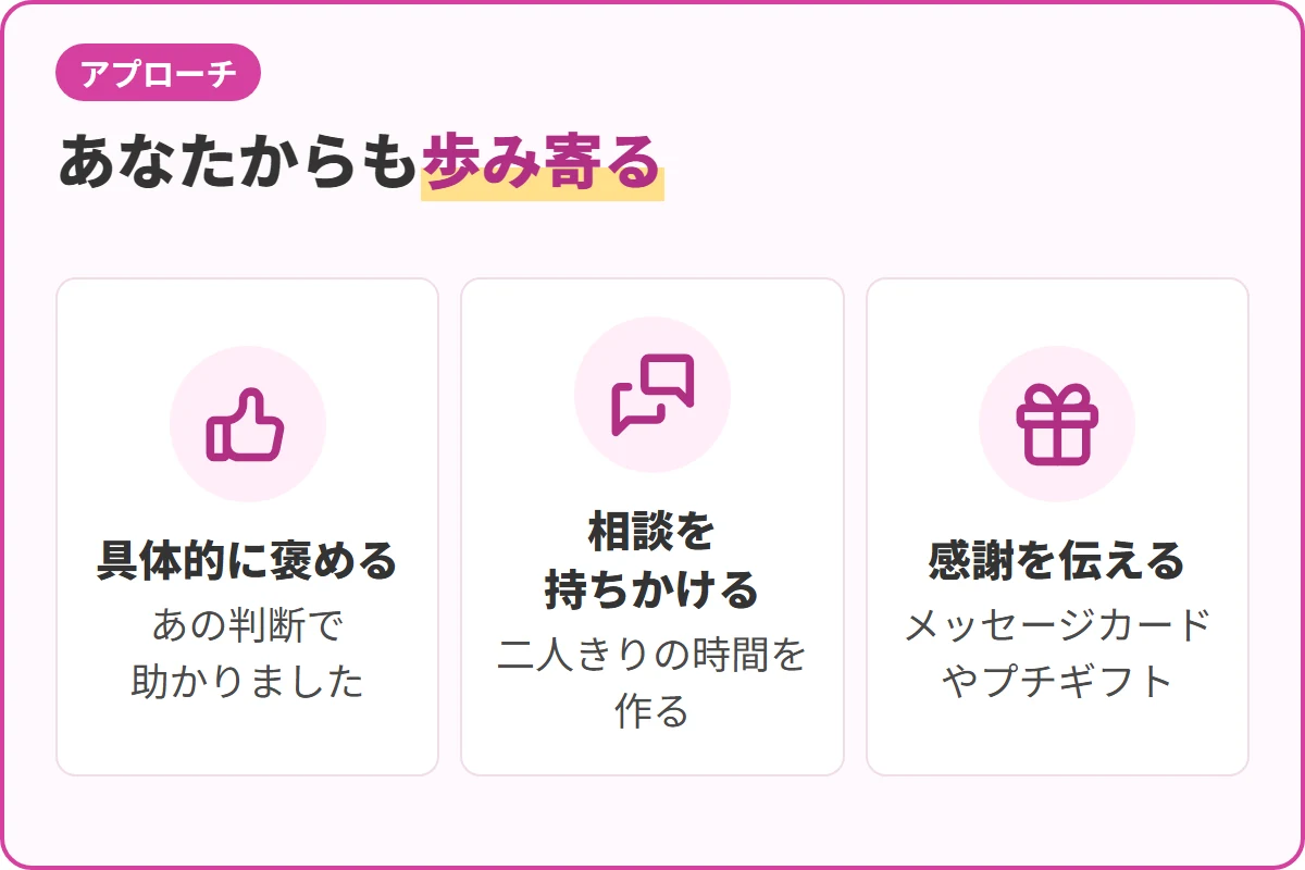 あなたからも歩み寄る