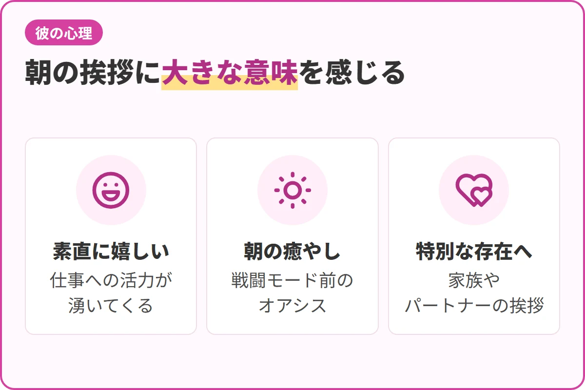 朝の挨拶に大きな意味を感じる