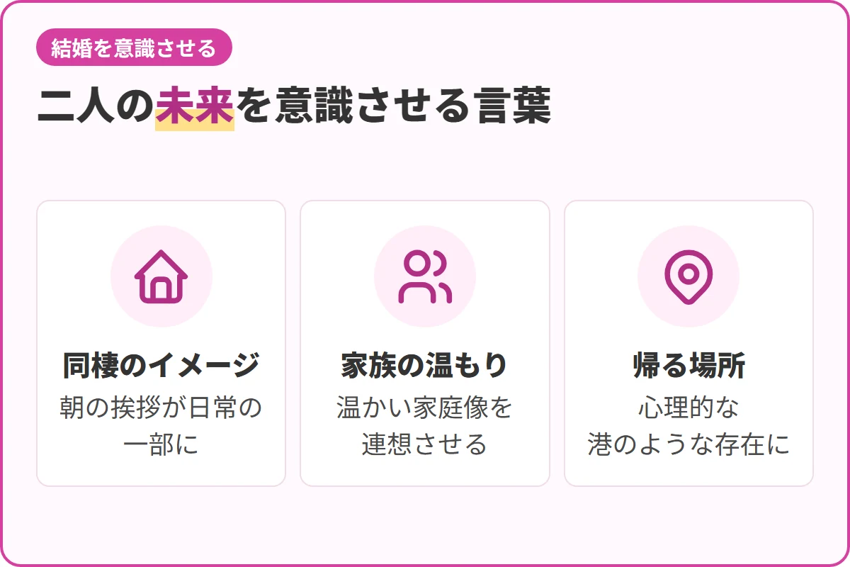 二人の未来を意識させる言葉