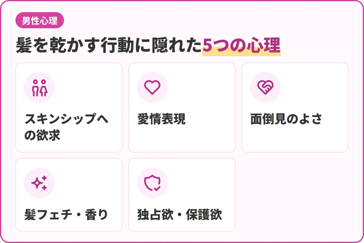 髪を乾かす行動に隠れた5つの心理
