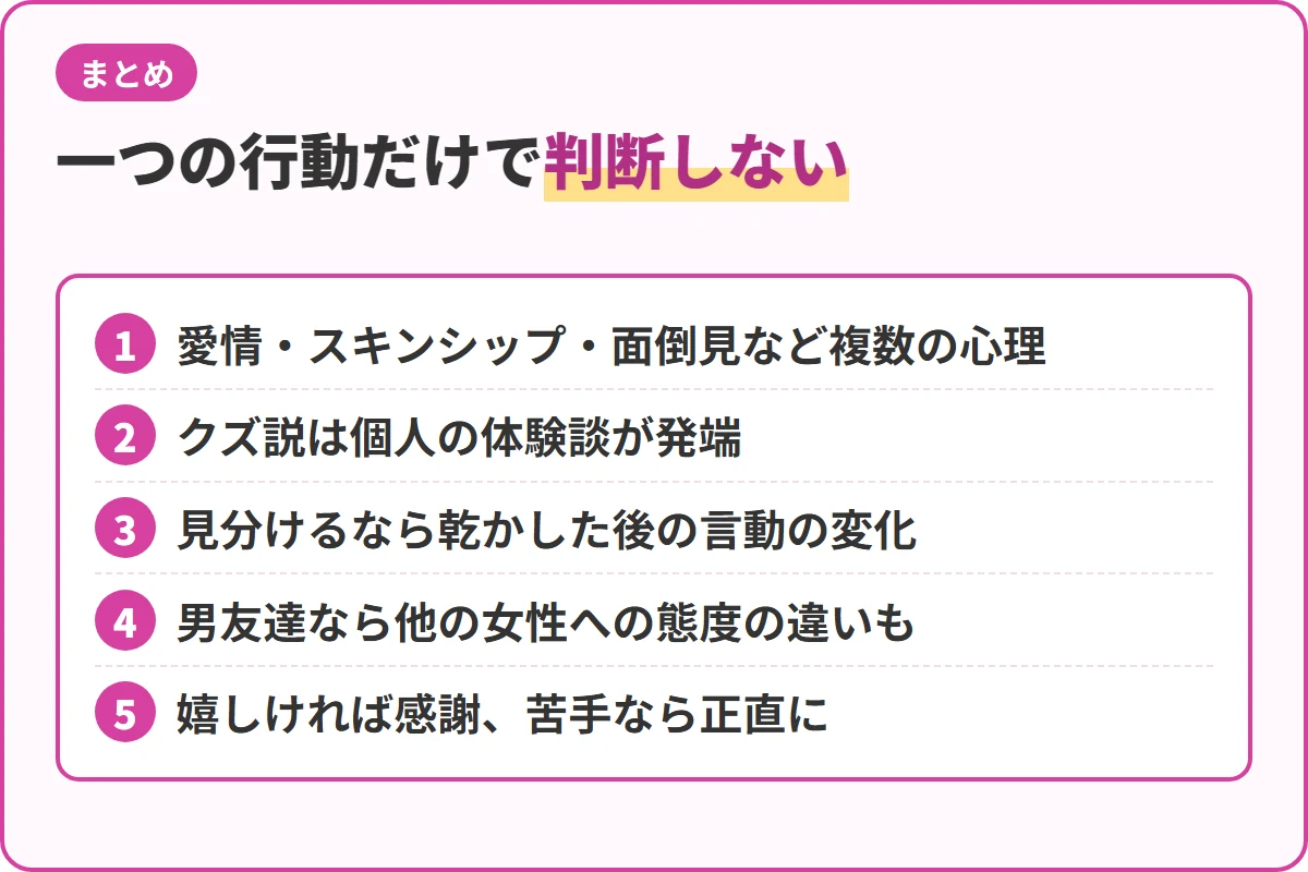 一つの行動だけで判断しない