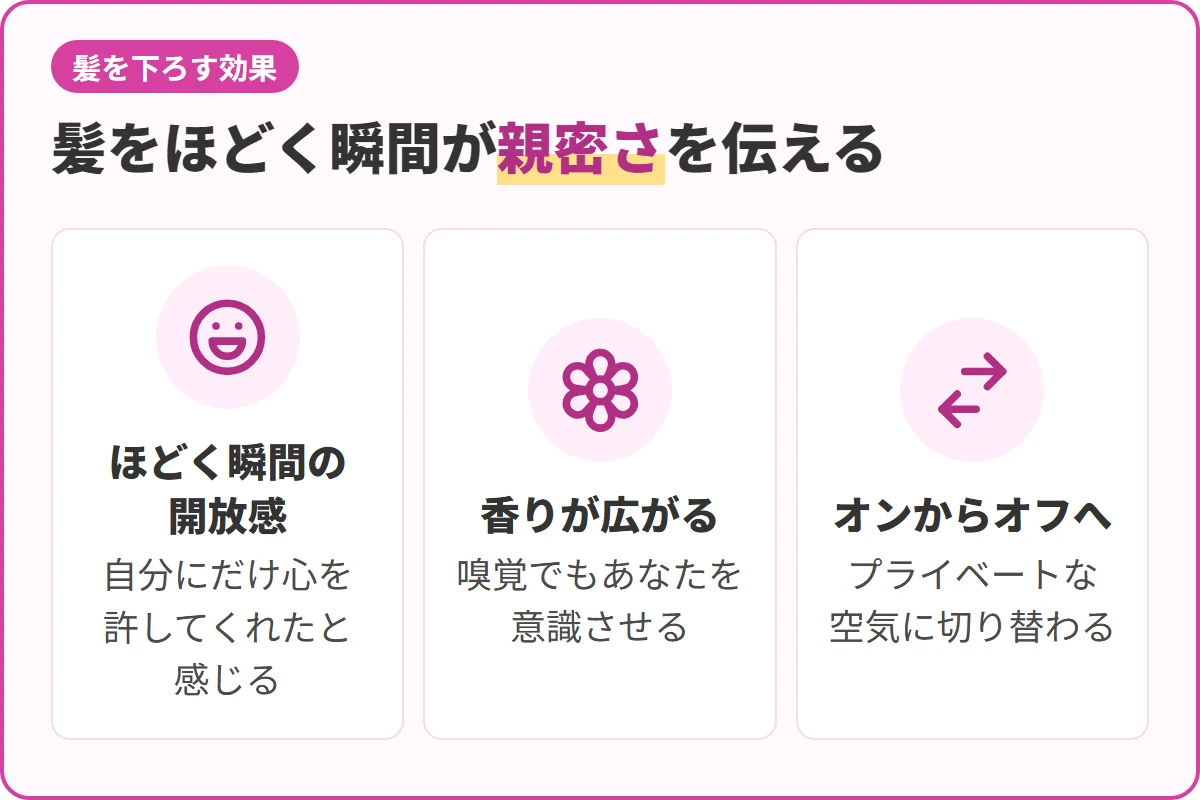 髪をほどく瞬間が親密さを伝える