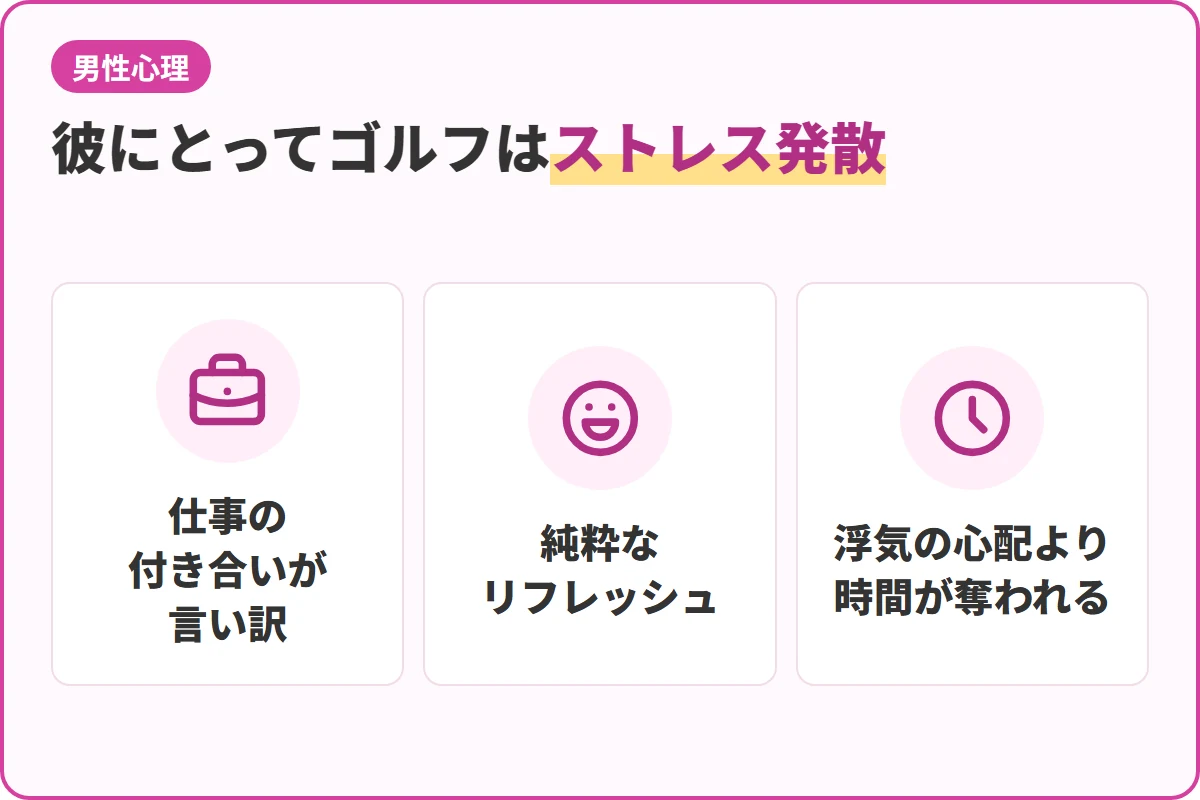 彼にとってゴルフはストレス発散