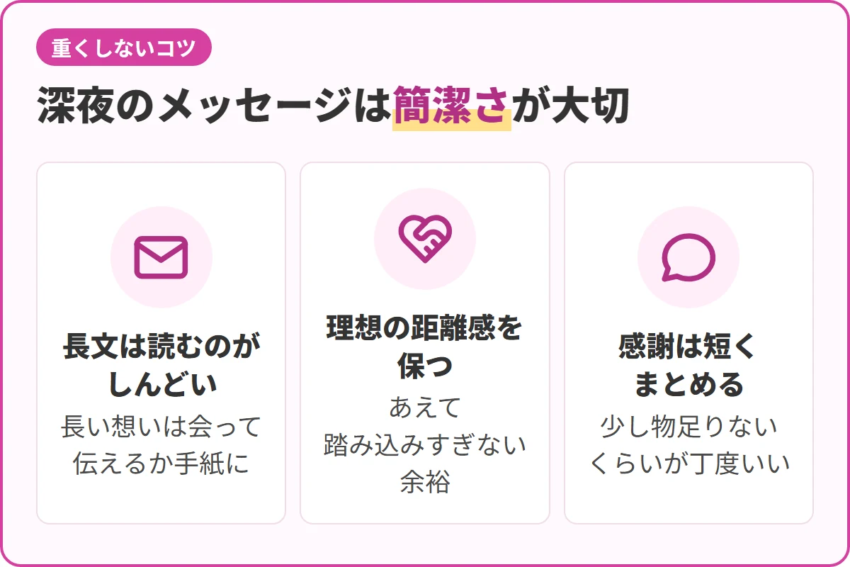 深夜のメッセージは簡潔さが大切