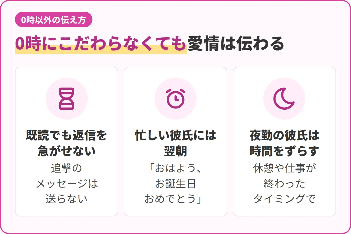 0時にこだわらなくても愛情は伝わる