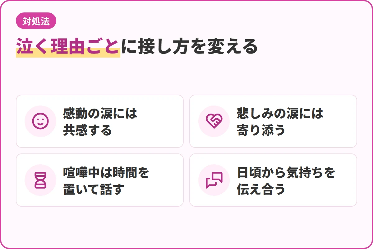 泣く理由ごとに接し方を変える