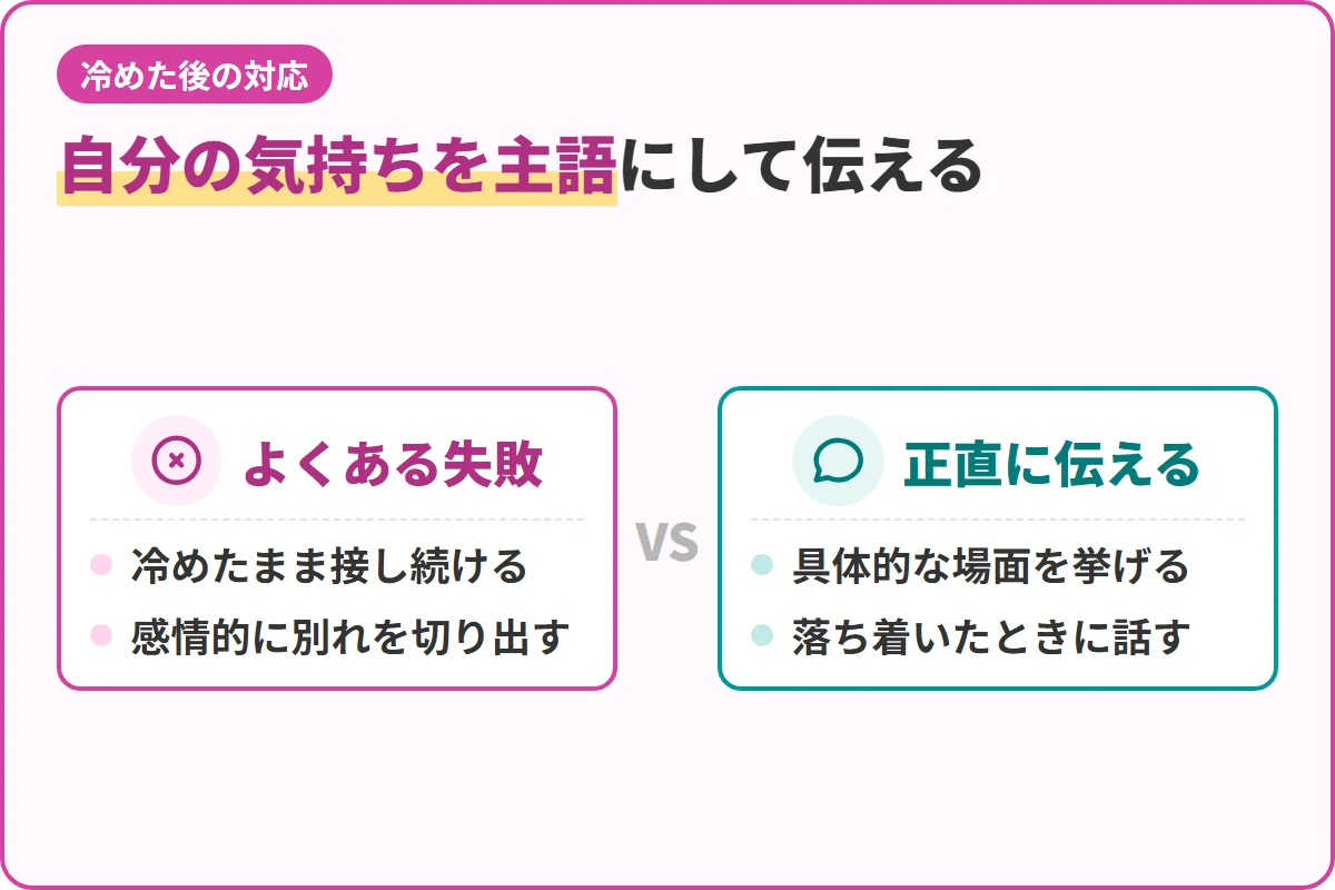 自分の気持ちを主語にして伝える