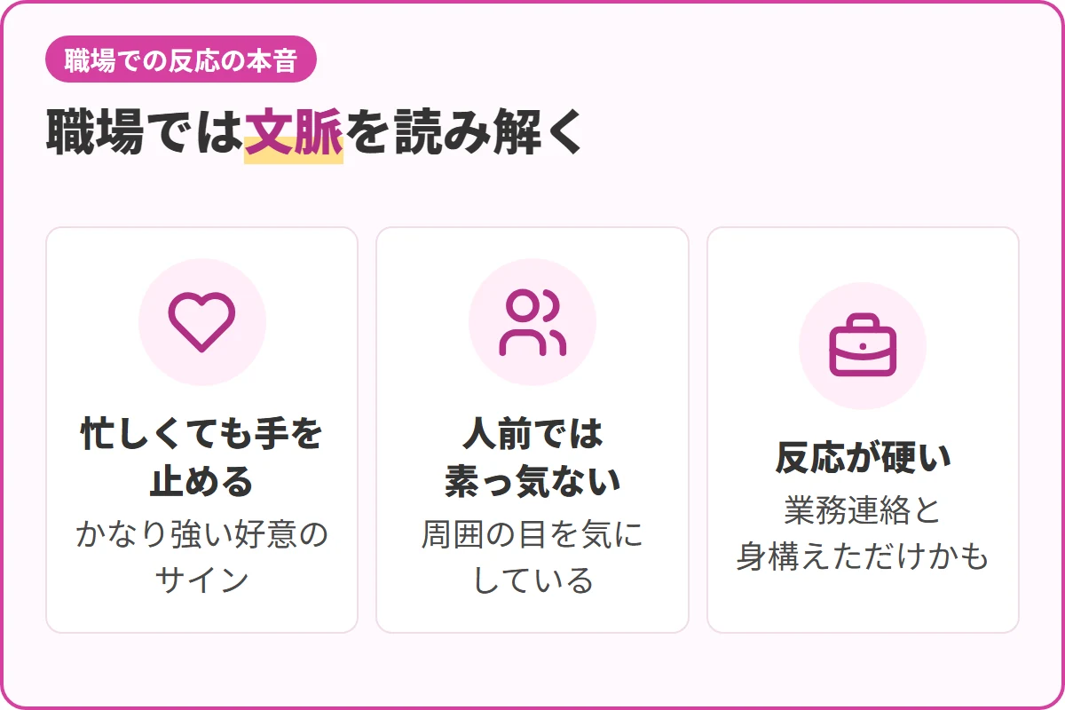 職場では文脈を読み解く
