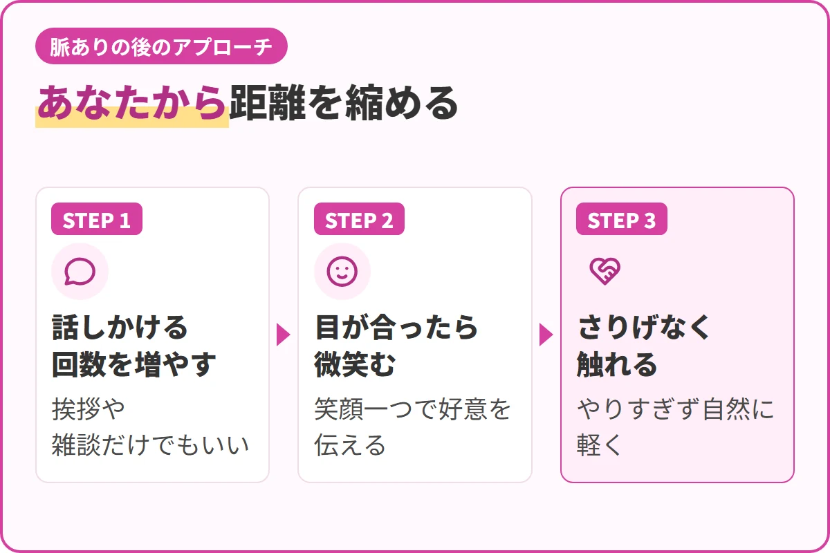あなたから距離を縮める