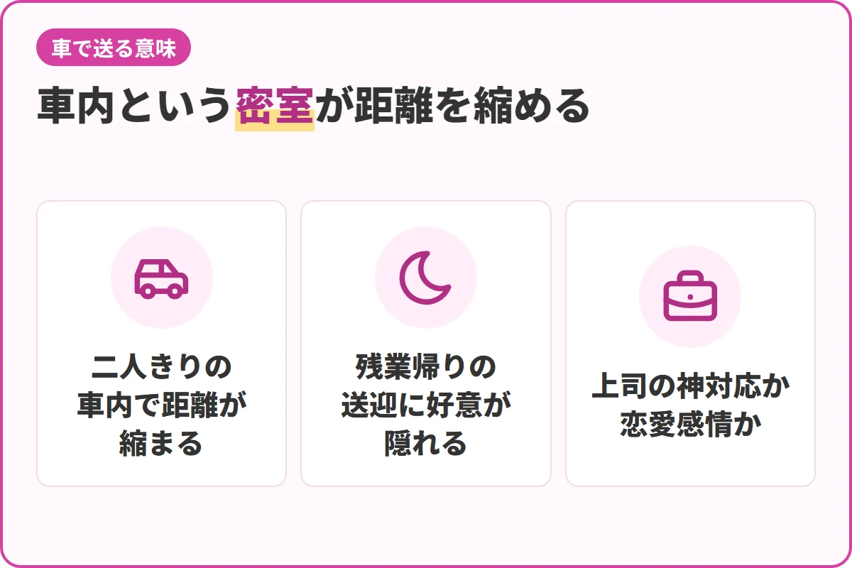 車内という密室が距離を縮める