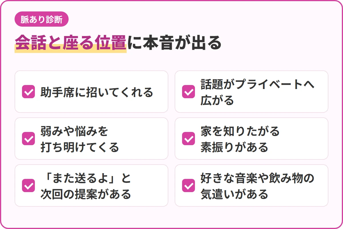 会話と座る位置に本音が出る