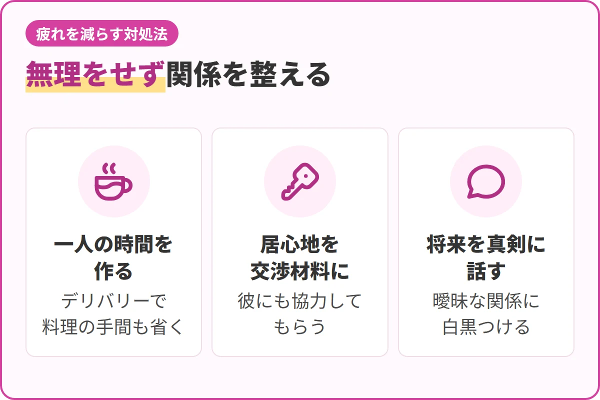 無理をせず関係を整える