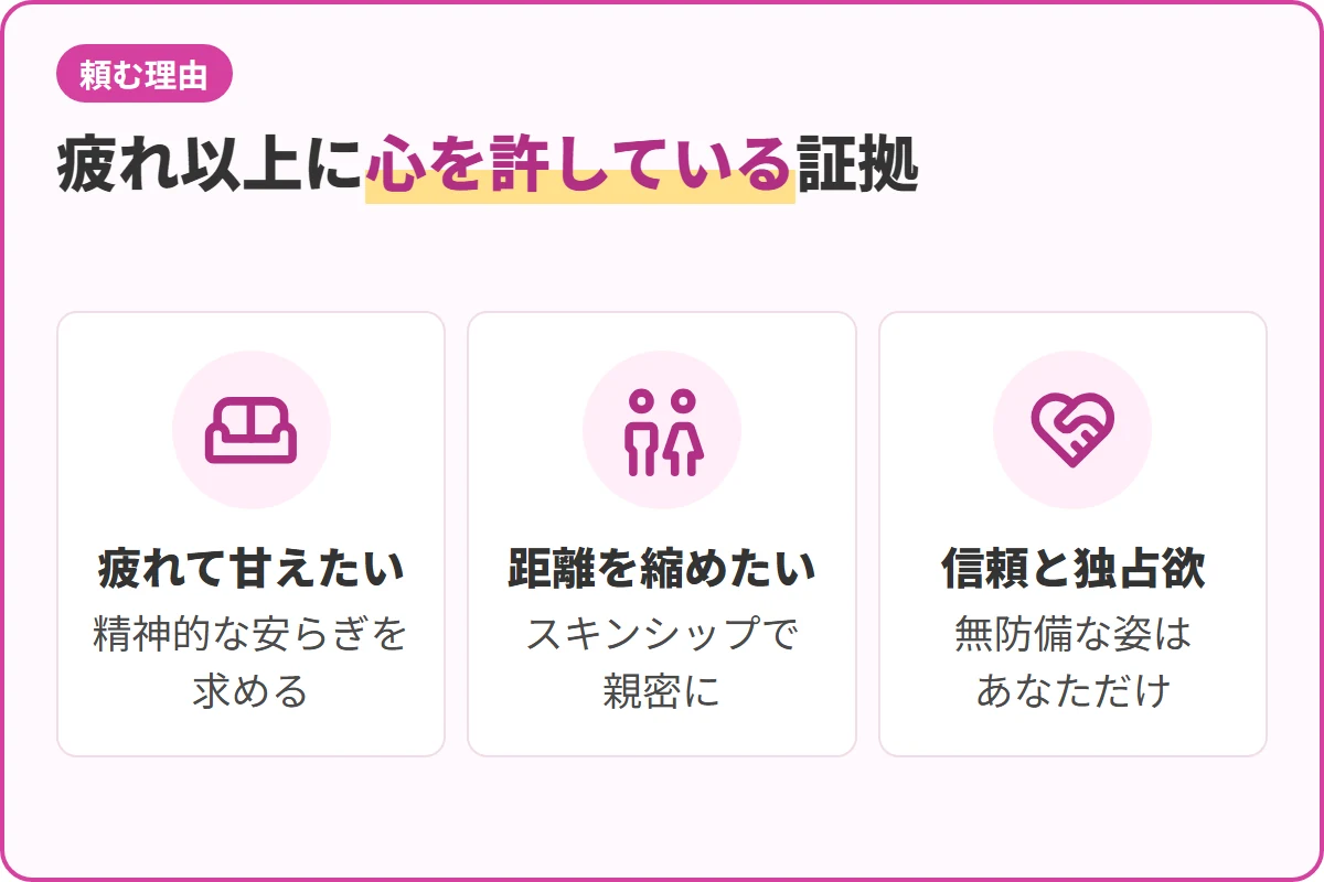 疲れ以上に心を許している証拠