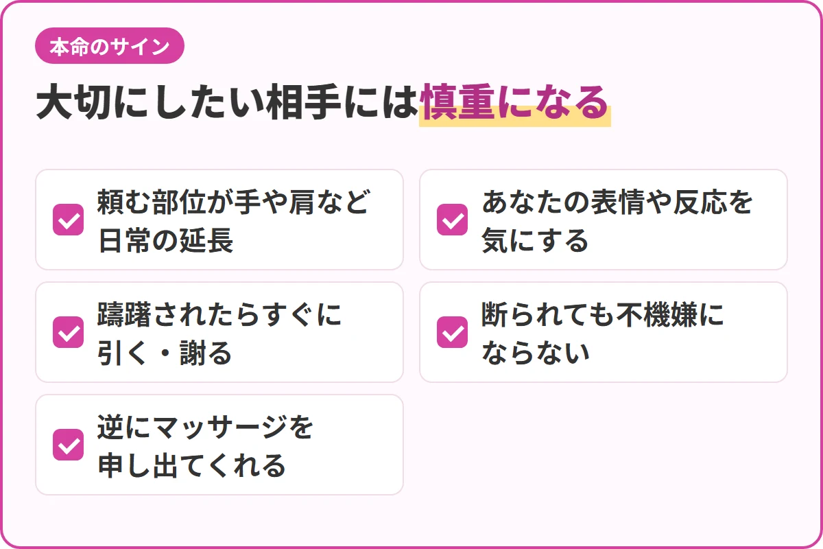 大切にしたい相手には慎重になる