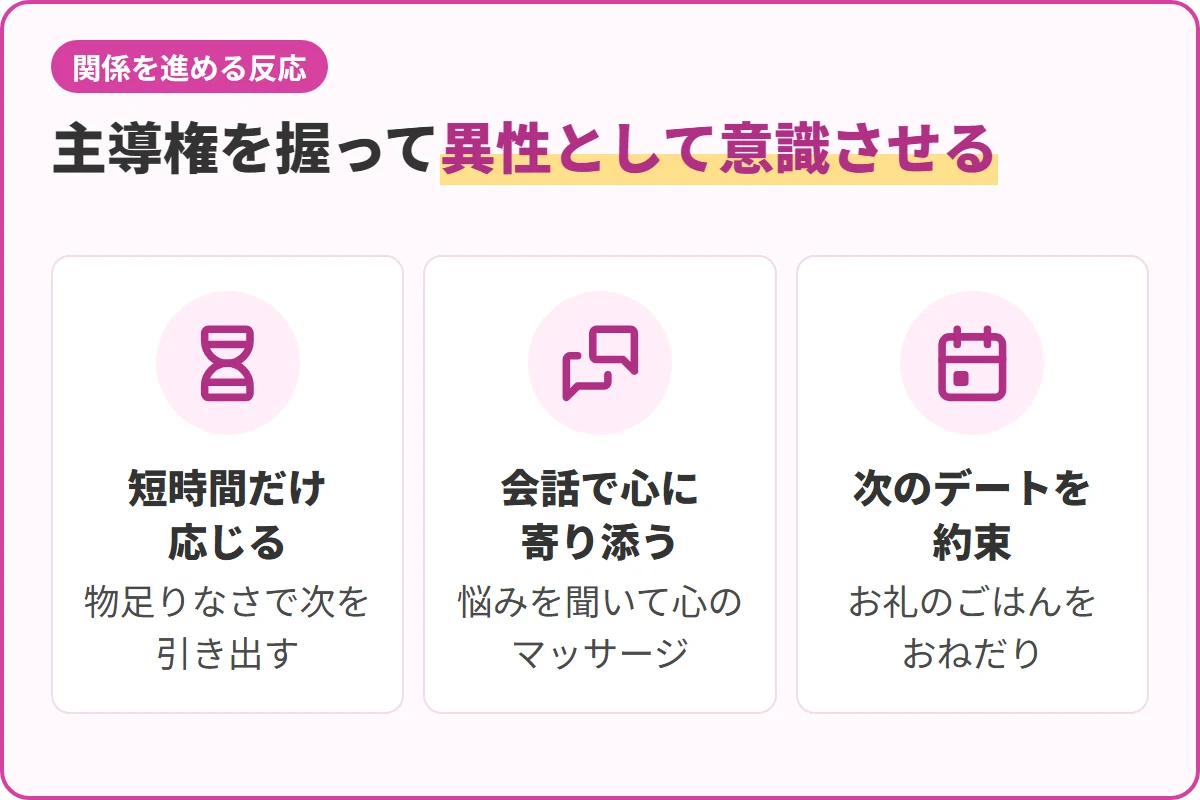主導権を握って異性として意識させる