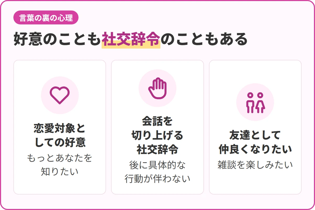 好意のことも社交辞令のこともある