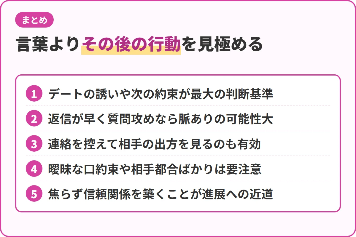 言葉よりその後の行動を見極める