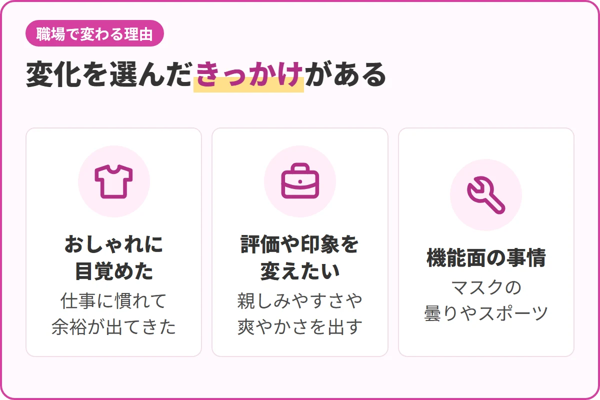 変化を選んだきっかけがある