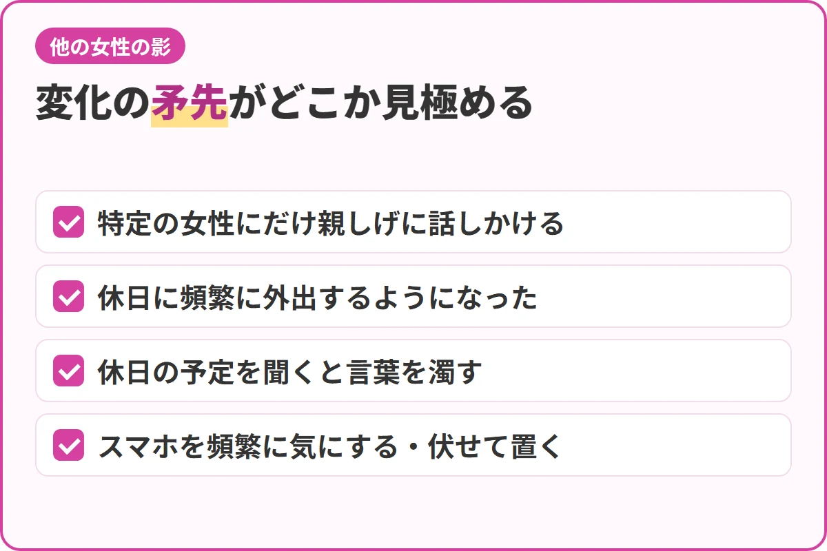 変化の矛先がどこか見極める