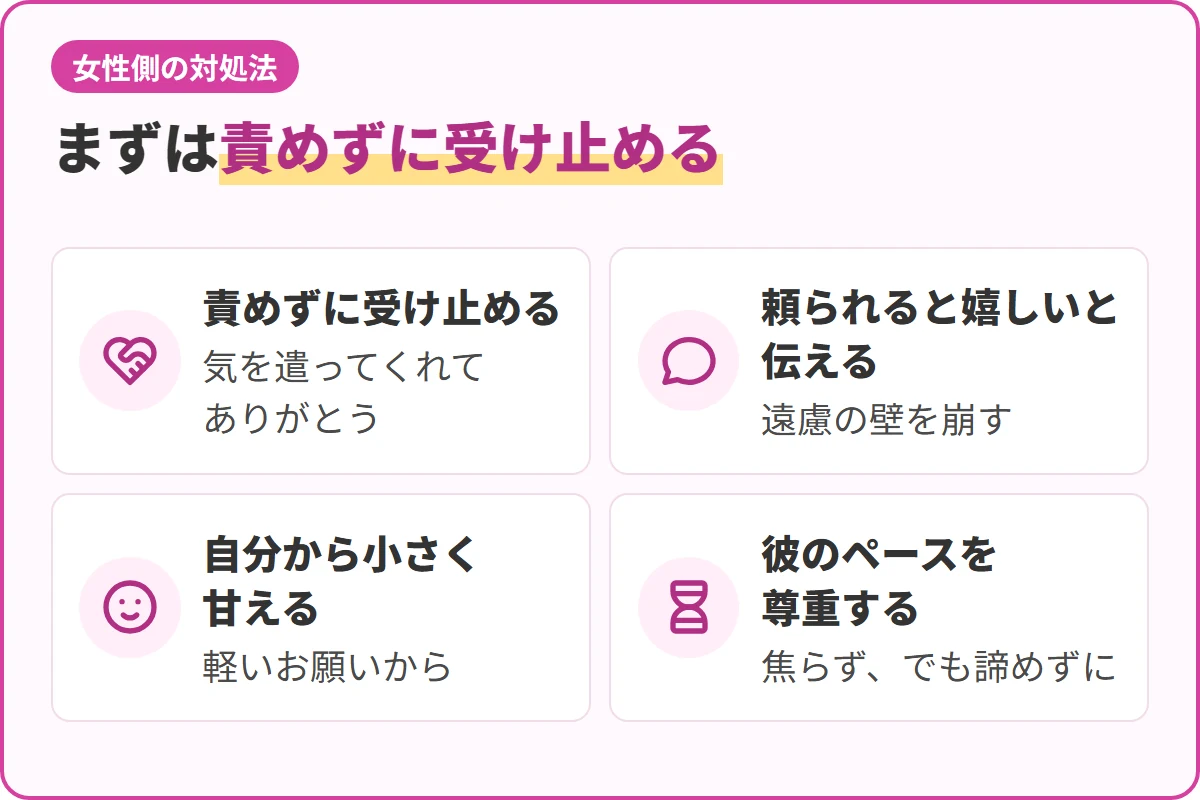 まずは責めずに受け止める