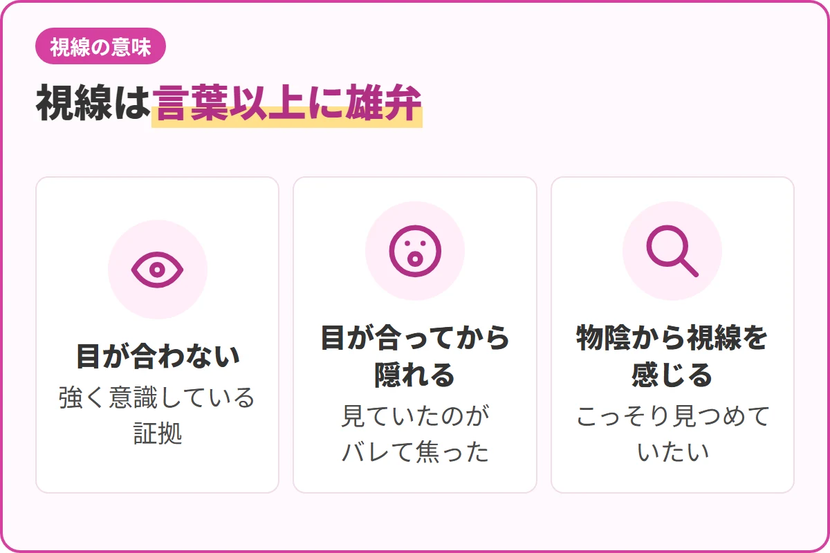 視線は言葉以上に雄弁