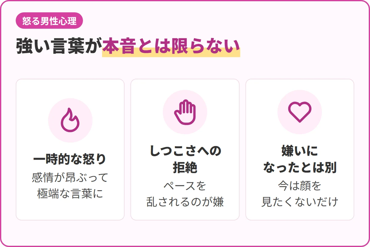 強い言葉が本音とは限らない
