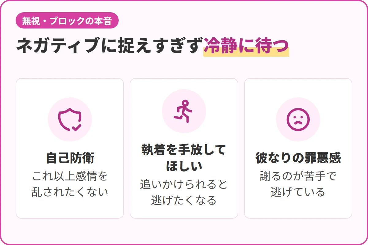ネガティブに捉えすぎず冷静に待つ