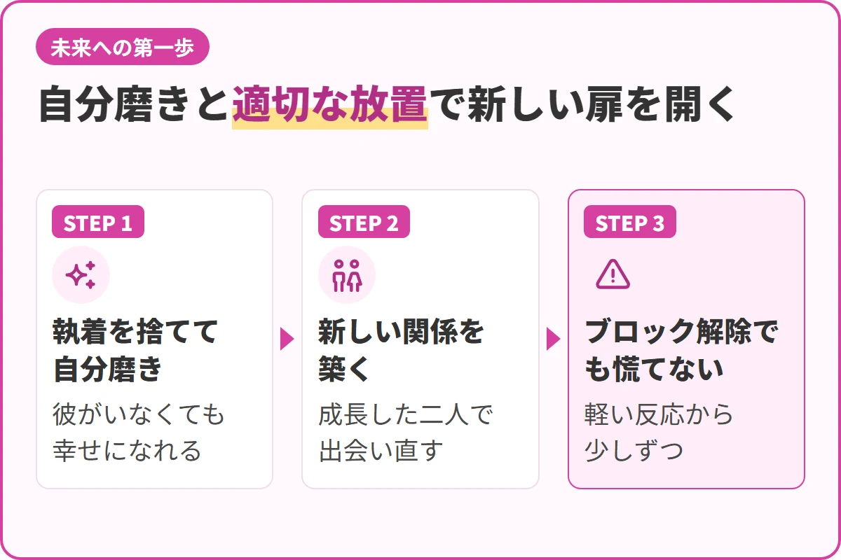 自分磨きと適切な放置で新しい扉を開く