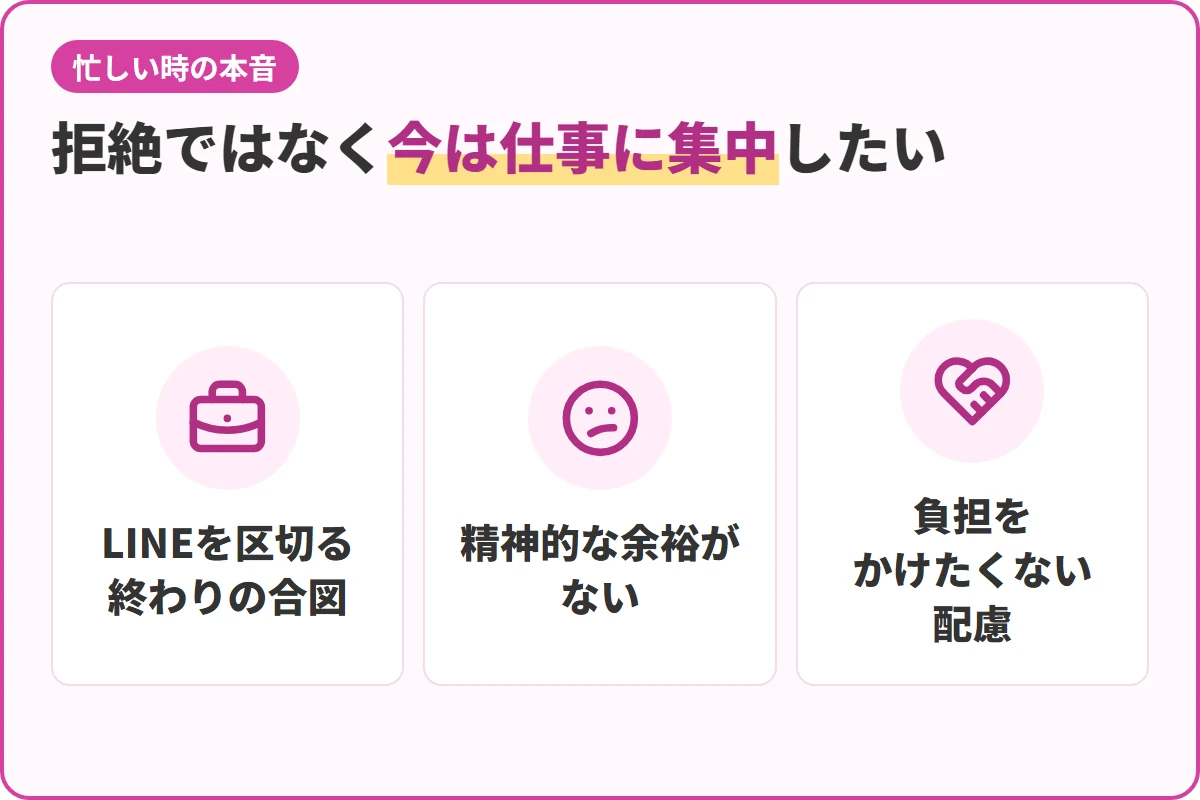 拒絶ではなく今は仕事に集中したい