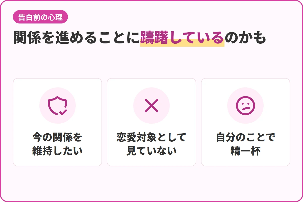 関係を進めることに躊躇しているのかも