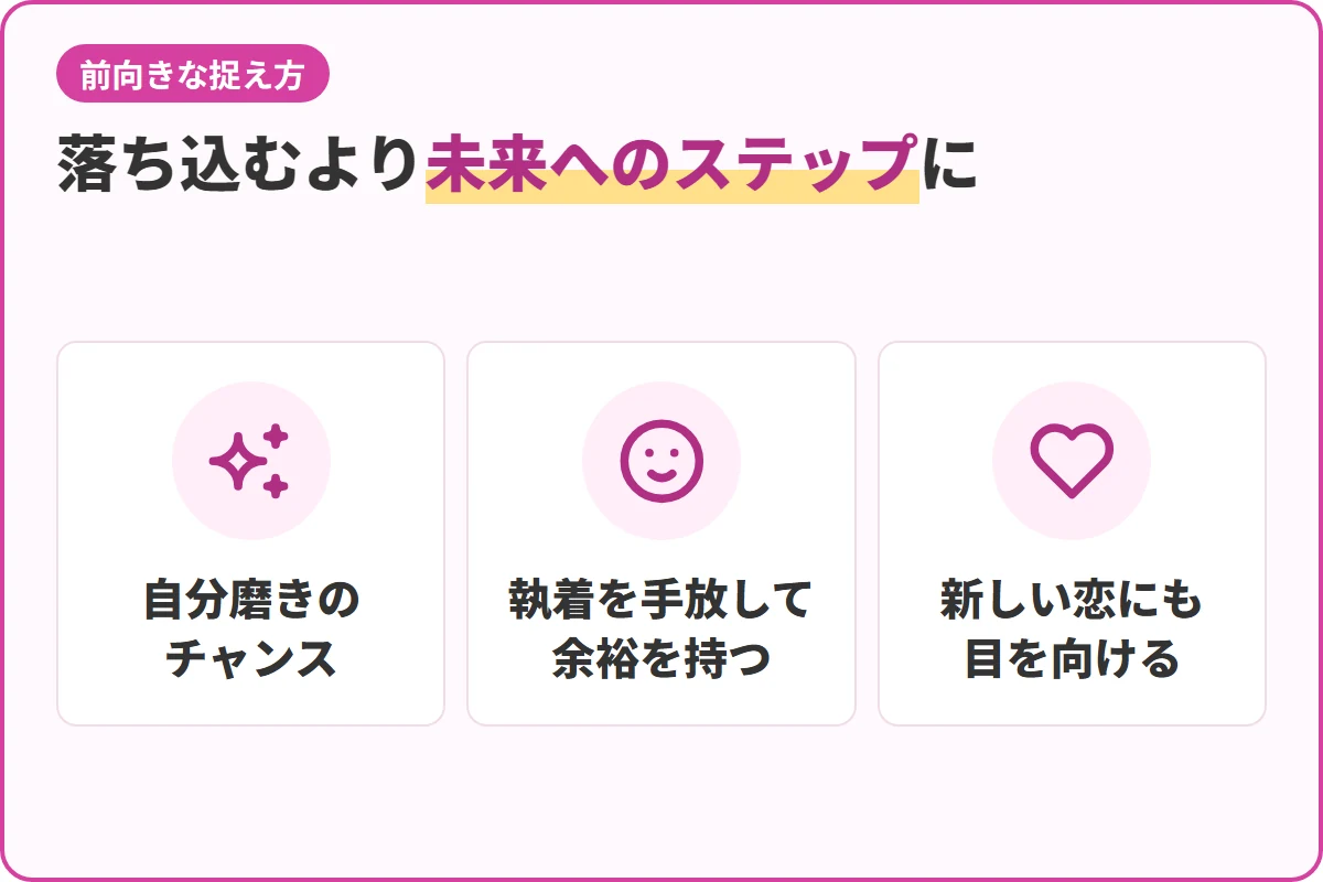 落ち込むより未来へのステップに
