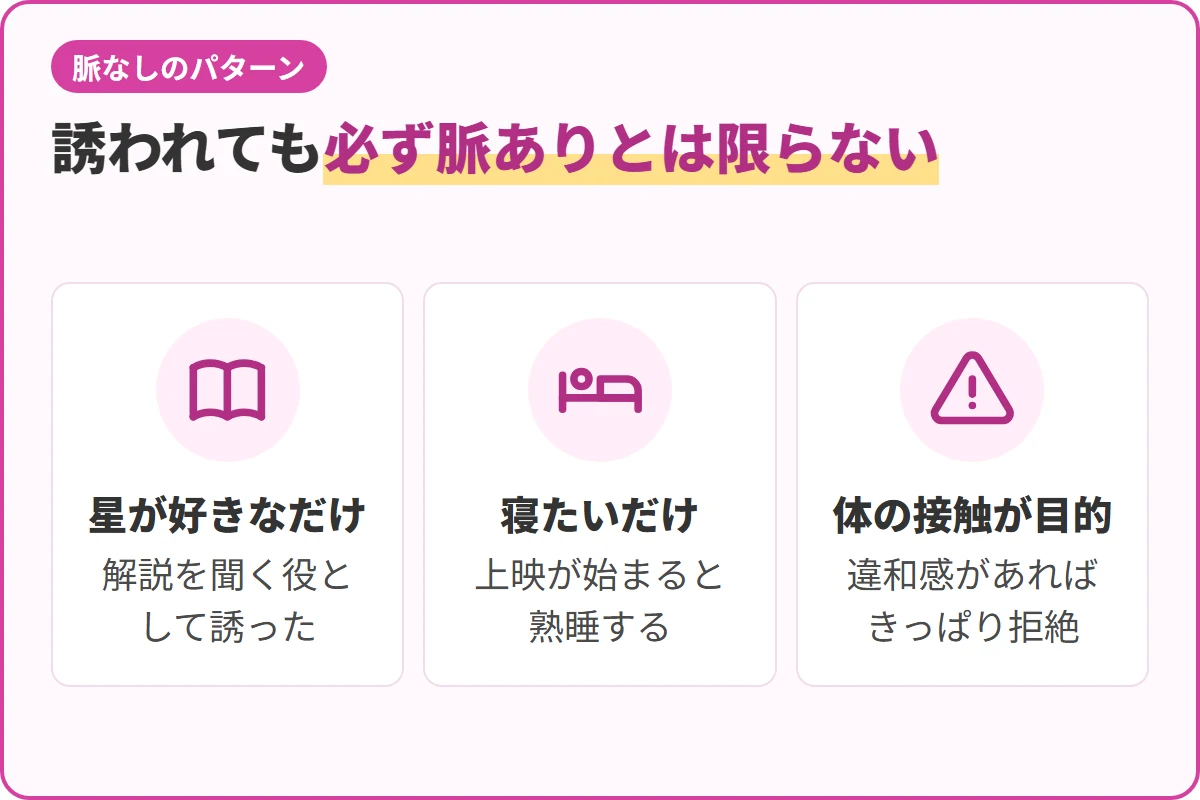 誘われても必ず脈ありとは限らない