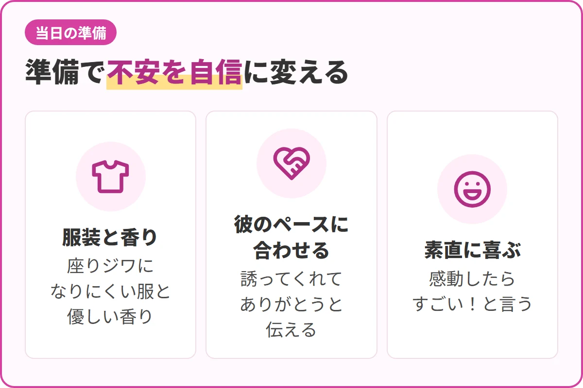 準備で不安を自信に変える